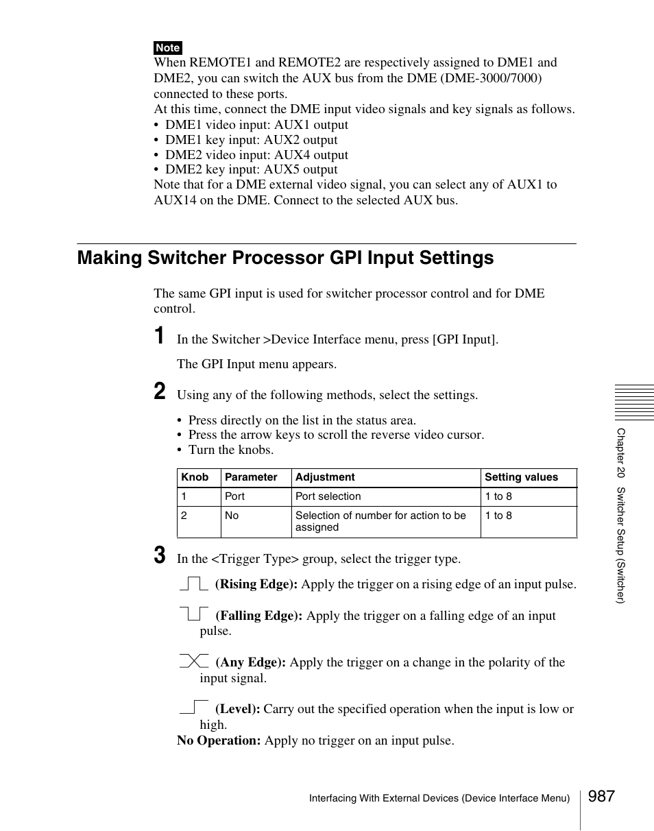 Making switcher processor gpi input settings | Sony Multi Interface Shoe Adapter User Manual | Page 987 / 1094