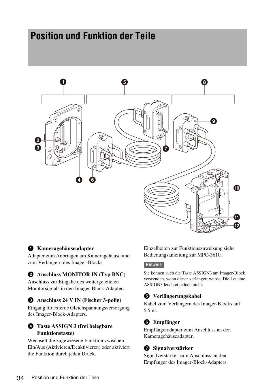 Position und funktion der teile | Sony FA-WRC1M Wireless Radio Commander User Manual | Page 34 / 81