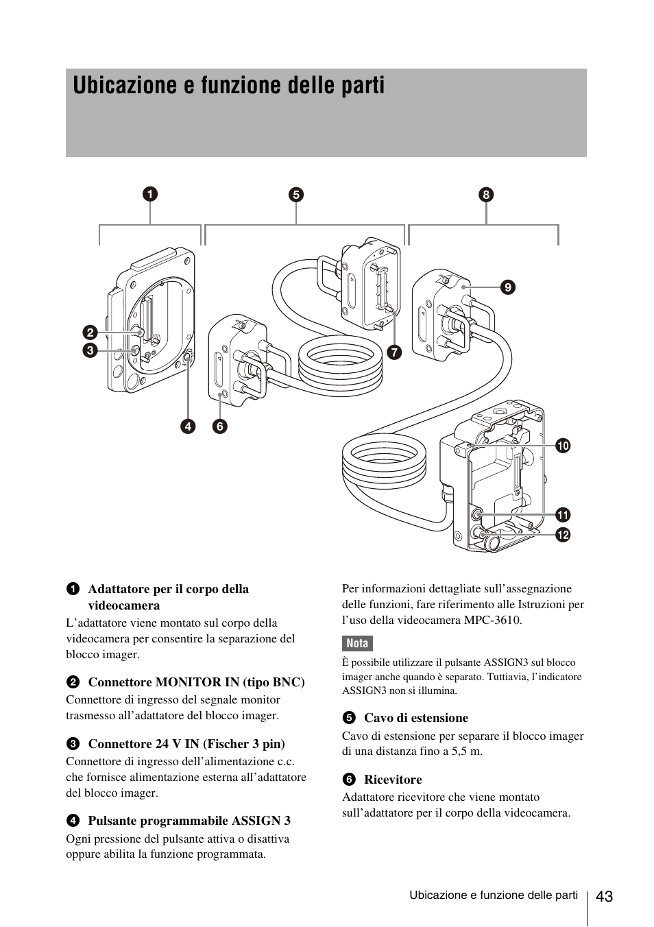 Ubicazione e funzione delle parti | Sony FA-WRC1M Wireless Radio Commander User Manual | Page 43 / 81