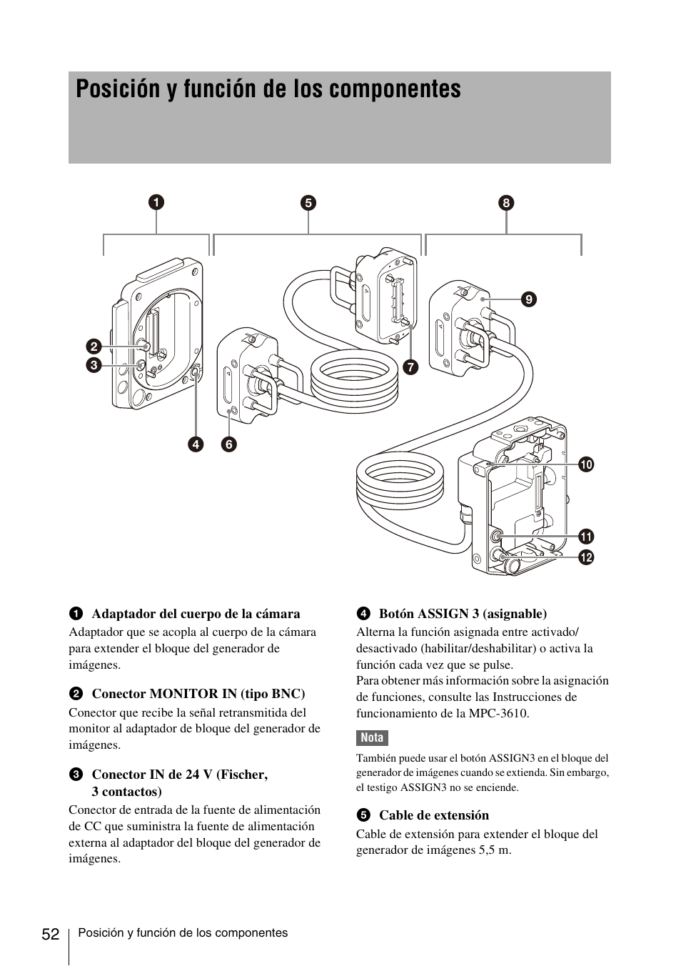 Posición y función de los componentes | Sony FA-WRC1M Wireless Radio Commander User Manual | Page 52 / 81