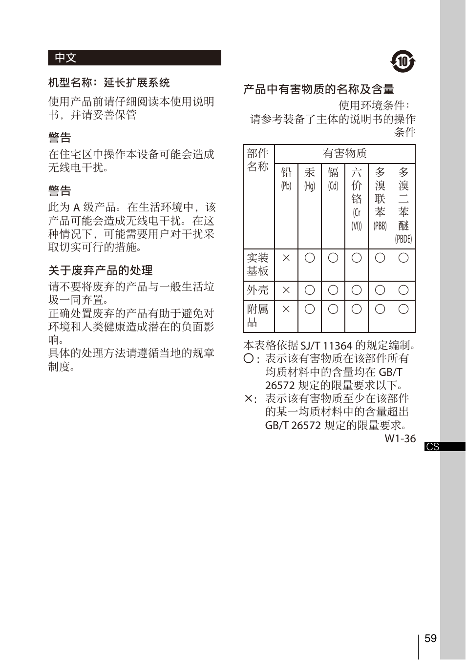 Sony FA-WRC1M Wireless Radio Commander User Manual | Page 59 / 81