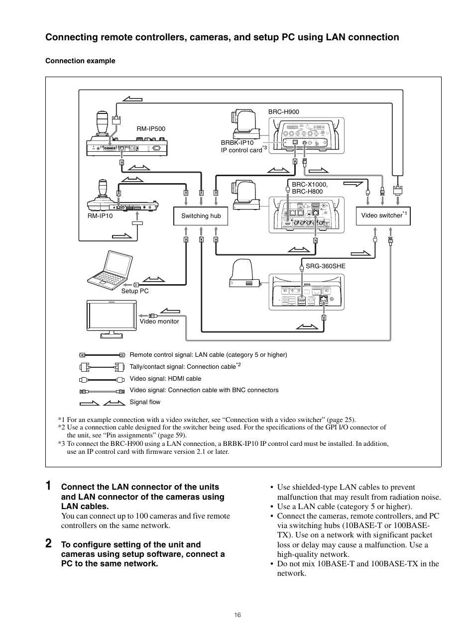 Connection example | Sony WI-1000XM2 Noise-Canceling Wireless In-Ear Headphones (Black) User Manual | Page 16 / 62