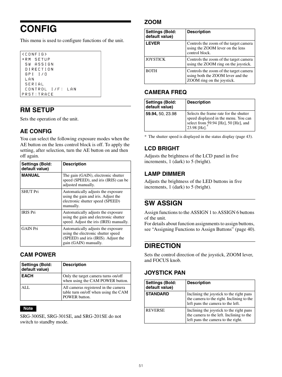 Config, Rm setup sw assign direction, Rm setup | Sw assign, Direction, Ae config, Cam power, Zoom camera freq, Lcd bright, Lamp dimmer | Sony WI-1000XM2 Noise-Canceling Wireless In-Ear Headphones (Black) User Manual | Page 51 / 62