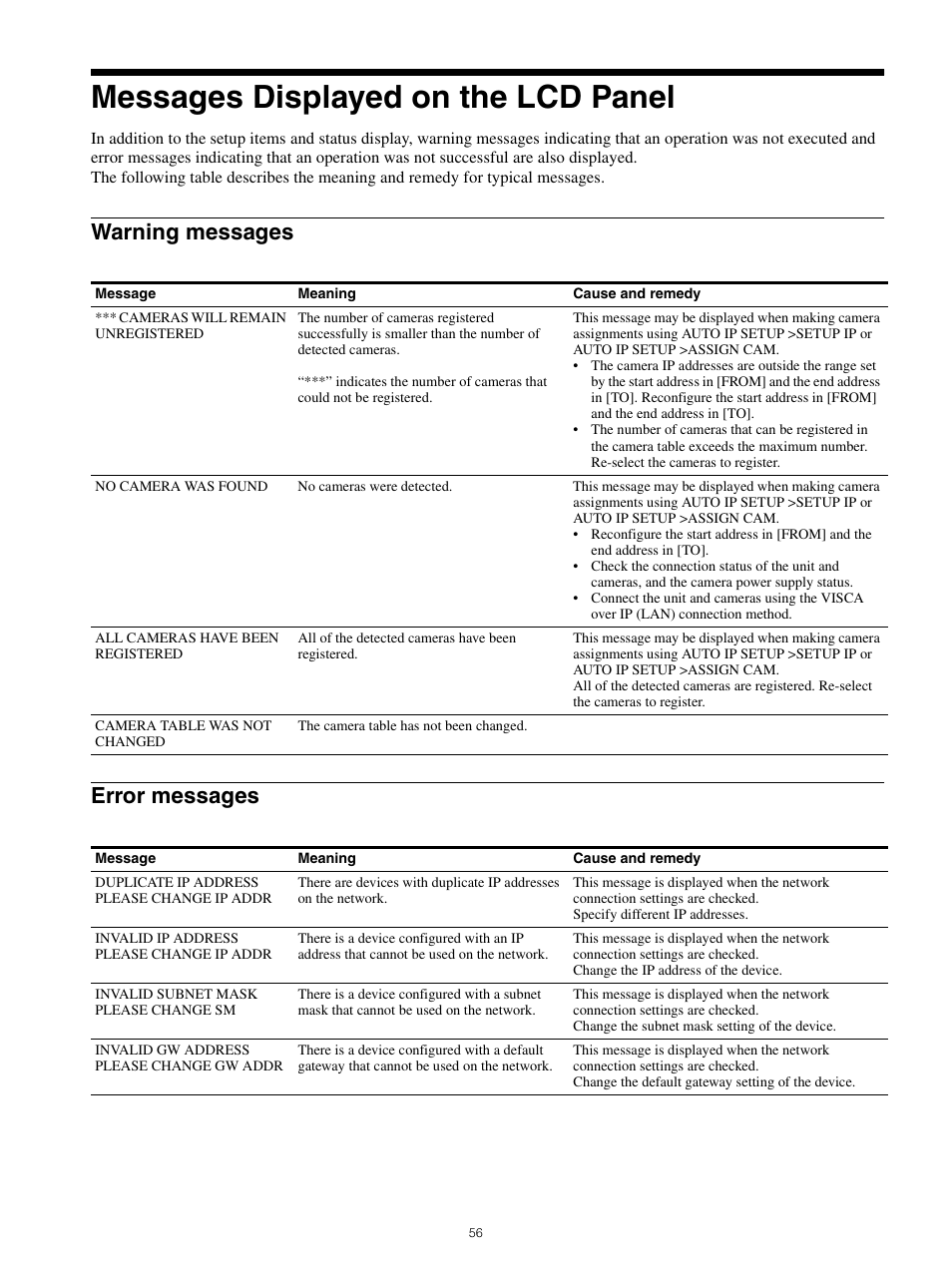 Messages displayed on the lcd panel, Warning messages error messages | Sony WI-1000XM2 Noise-Canceling Wireless In-Ear Headphones (Black) User Manual | Page 56 / 62