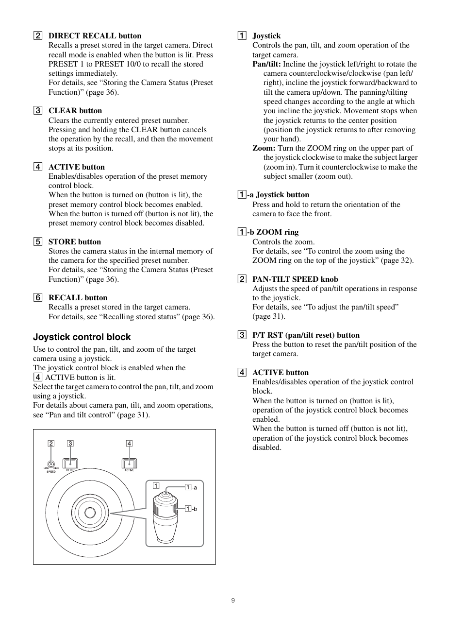 Joystick control block | Sony WI-1000XM2 Noise-Canceling Wireless In-Ear Headphones (Black) User Manual | Page 9 / 62