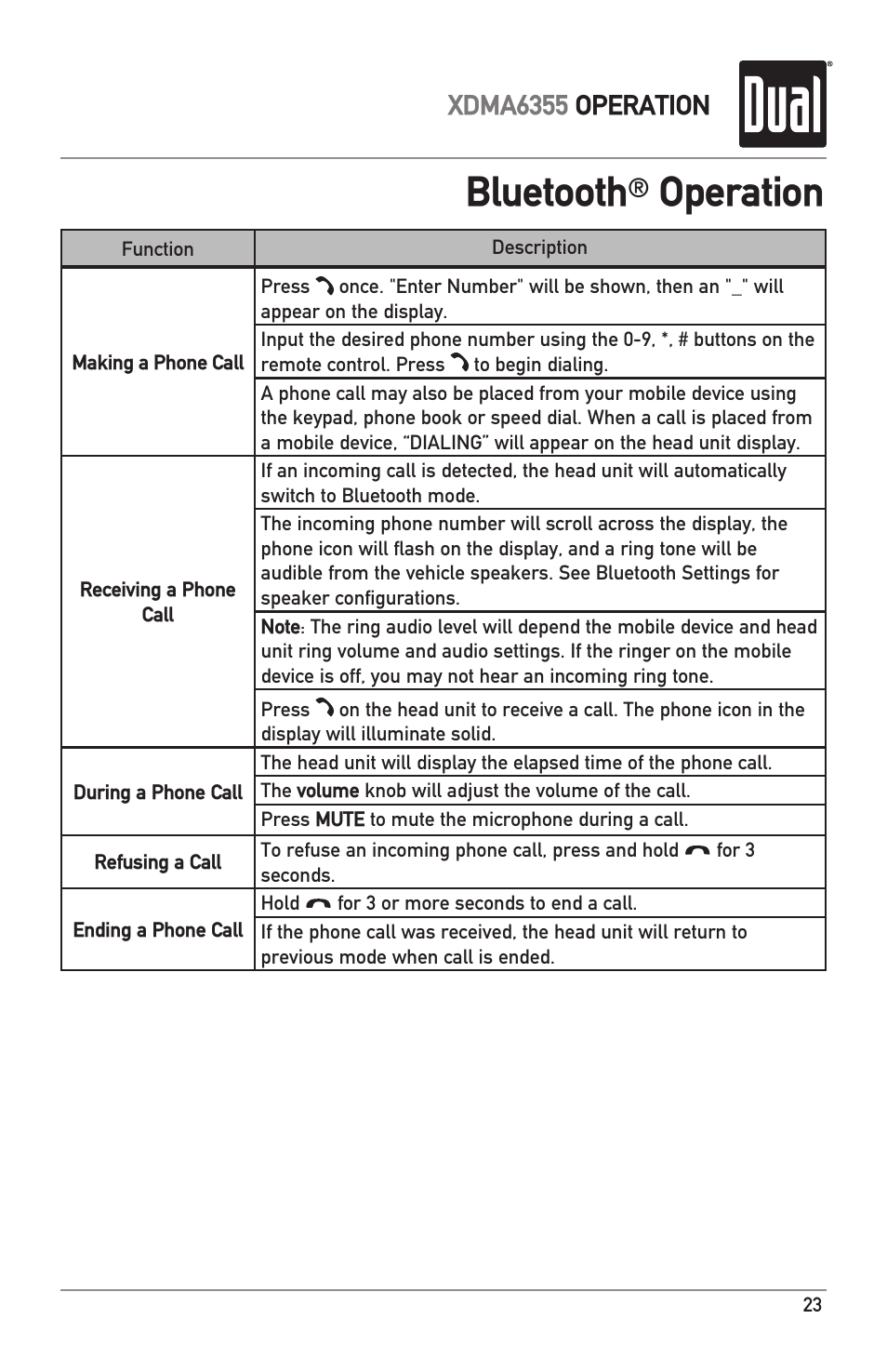 Bluetooth, Operation, Xdma6355 operation | Dual XDMA6355 User Manual | Page 23 / 32