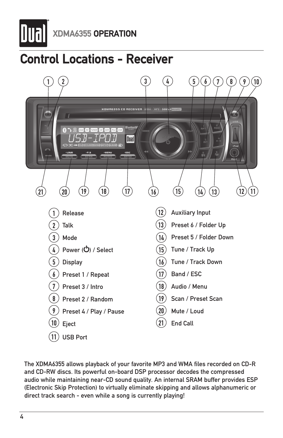 Control locations - receiver, Xdma6355 operation | Dual XDMA6355 User Manual | Page 4 / 32