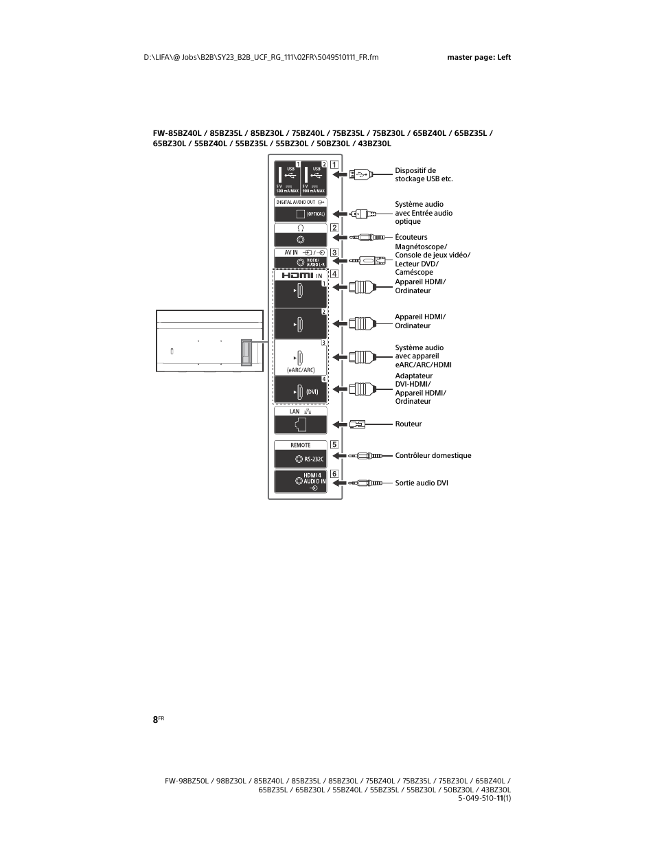 Sony WF-1000XM5 Noise-Canceling True Wireless In-Ear Headphones (Silver) User Manual | Page 28 / 68