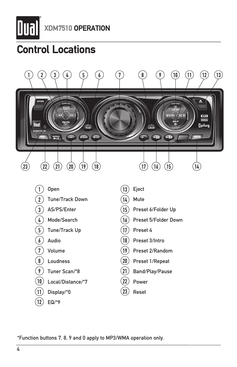 Control locations, Xdm7510 operation | Dual XDM7510 User Manual | Page 4 / 20