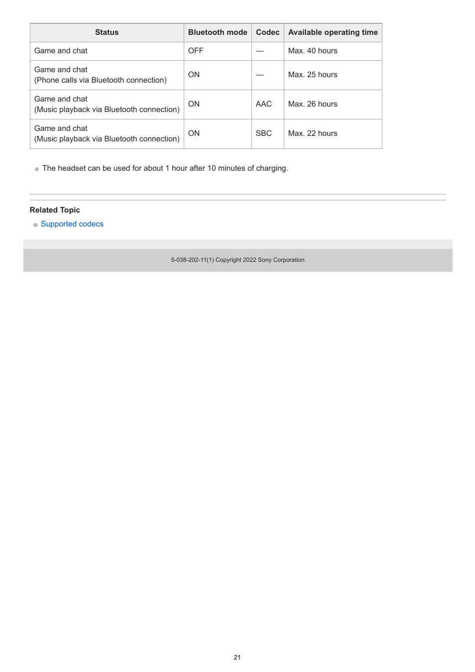 Sony MDR-MV1 Open-Back Reference Monitor Headphones User Manual | Page 21 / 123