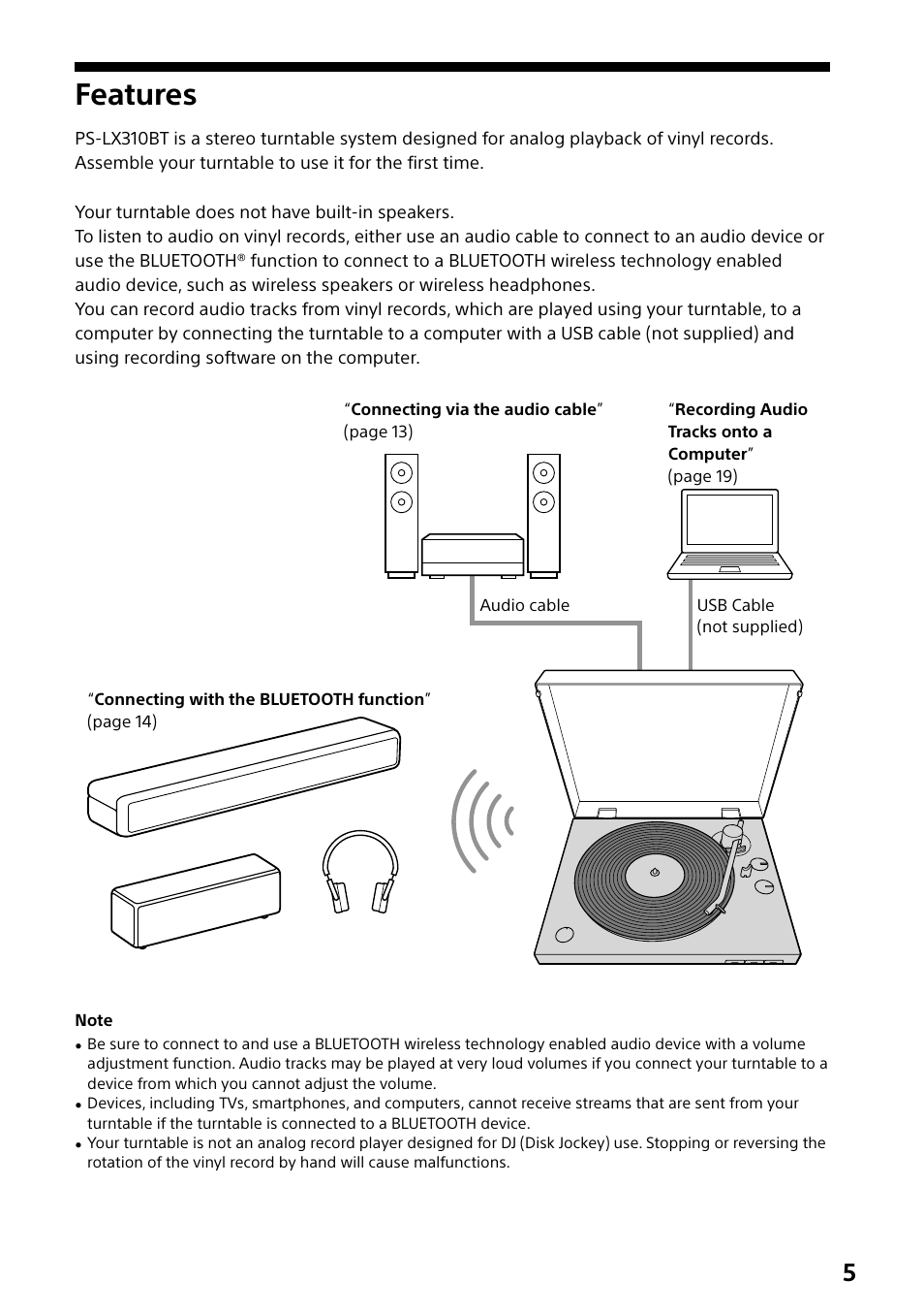 Features | Sony Compact 4K60 Box-Style Remote Camera with 25x Optical Zoom (Black) User Manual | Page 5 / 28