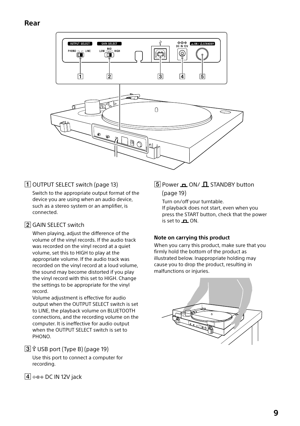 Rear | Sony Compact 4K60 Box-Style Remote Camera with 25x Optical Zoom (Black) User Manual | Page 9 / 28