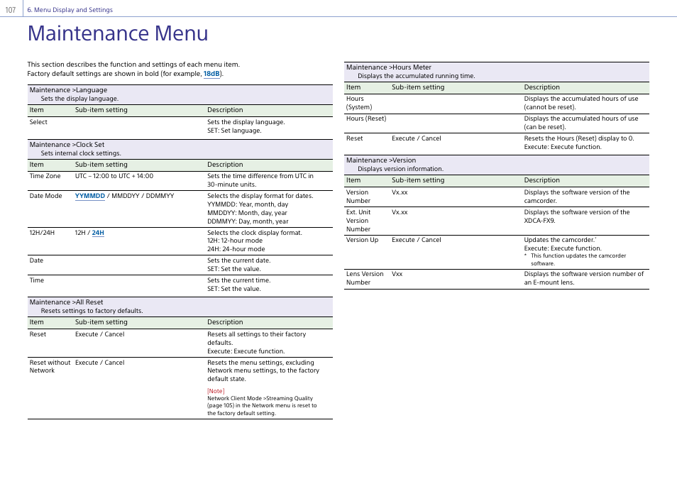 Maintenance menu | Sony Ultra Wide Converter For SEL16F28 and SEL20F28 User Manual | Page 107 / 140