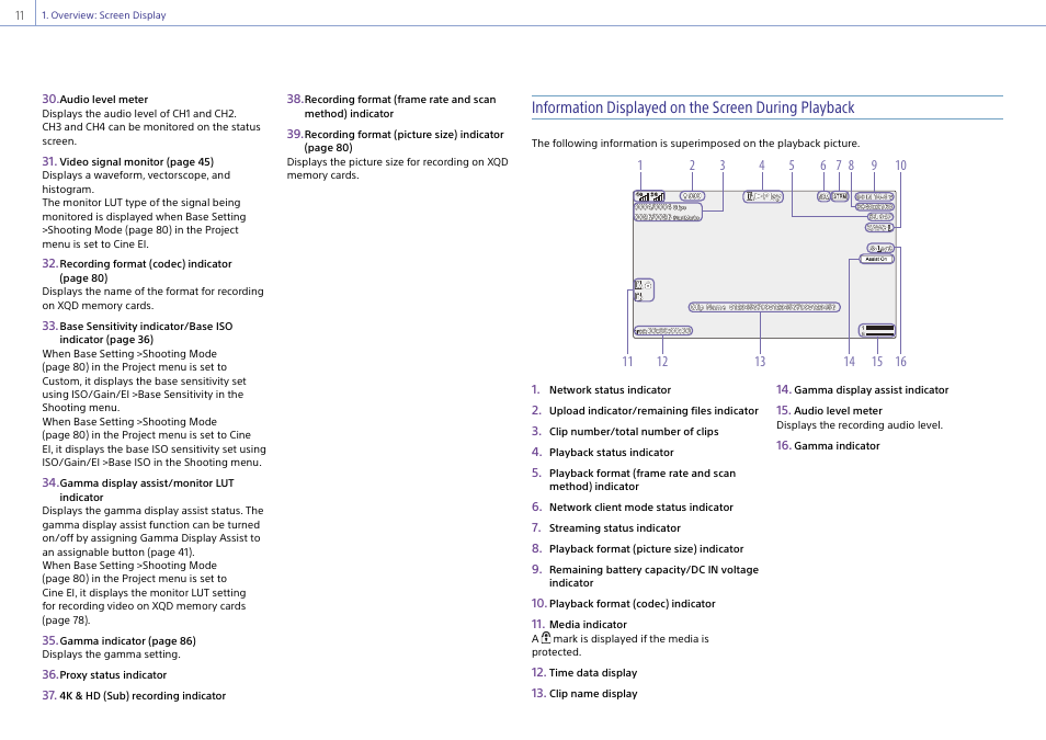 Sony Ultra Wide Converter For SEL16F28 and SEL20F28 User Manual | Page 11 / 140
