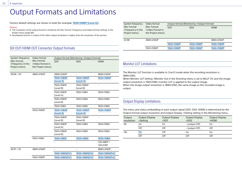 Output formats and limitations, Sdi out/hdmi out connector output formats, Monitor lut limitations | Output display limitations | Sony Ultra Wide Converter For SEL16F28 and SEL20F28 User Manual | Page 115 / 140