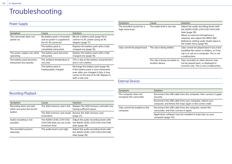 Troubleshooting, Power supply, Recording/playback | External devices | Sony Ultra Wide Converter For SEL16F28 and SEL20F28 User Manual | Page 116 / 140