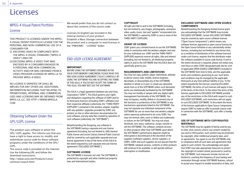 Licenses, Mpeg-4 visual patent portfolio license, Obtaining software under the gpl/lgpl license | End user license agreement | Sony Ultra Wide Converter For SEL16F28 and SEL20F28 User Manual | Page 135 / 140