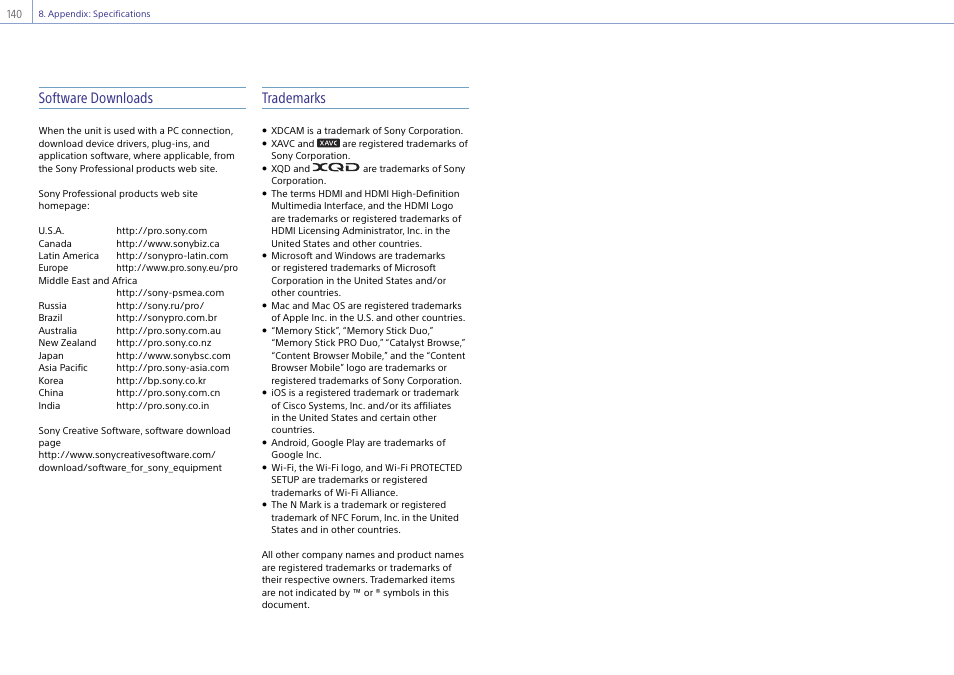 Software downloads, Trademarks | Sony Ultra Wide Converter For SEL16F28 and SEL20F28 User Manual | Page 140 / 140