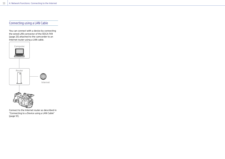 Connecting using a lan cable | Sony Ultra Wide Converter For SEL16F28 and SEL20F28 User Manual | Page 53 / 140