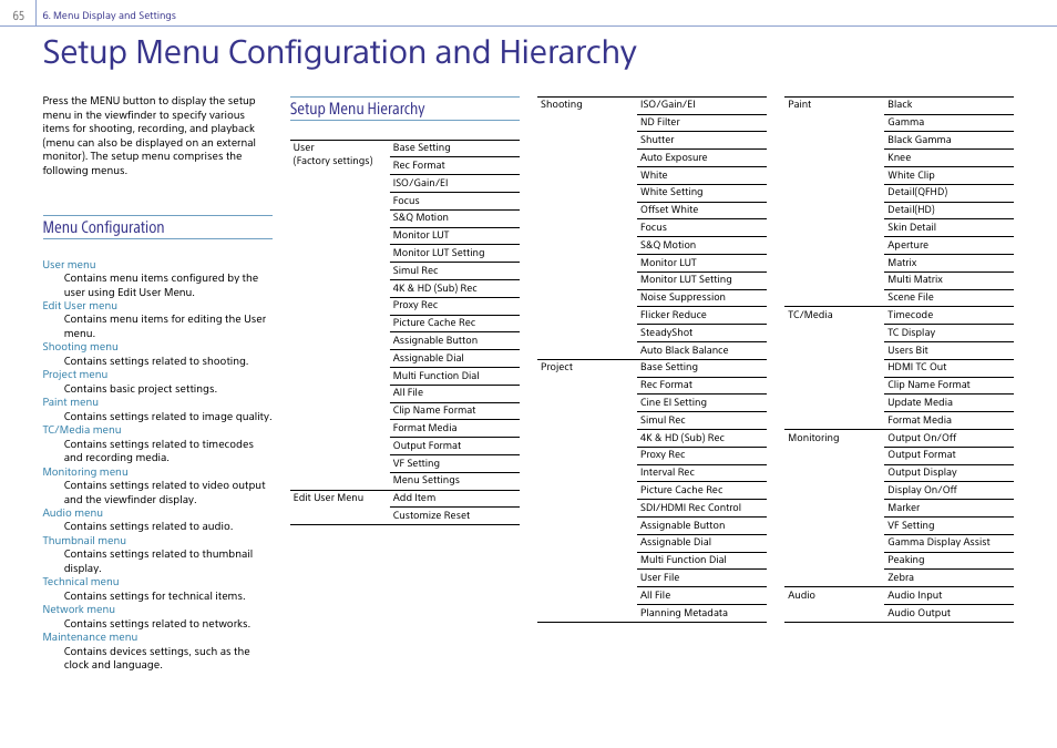 Menu display and settings, Setup menu configuration and hierarchy, Menu configuration | Setup menu hierarchy | Sony Ultra Wide Converter For SEL16F28 and SEL20F28 User Manual | Page 65 / 140