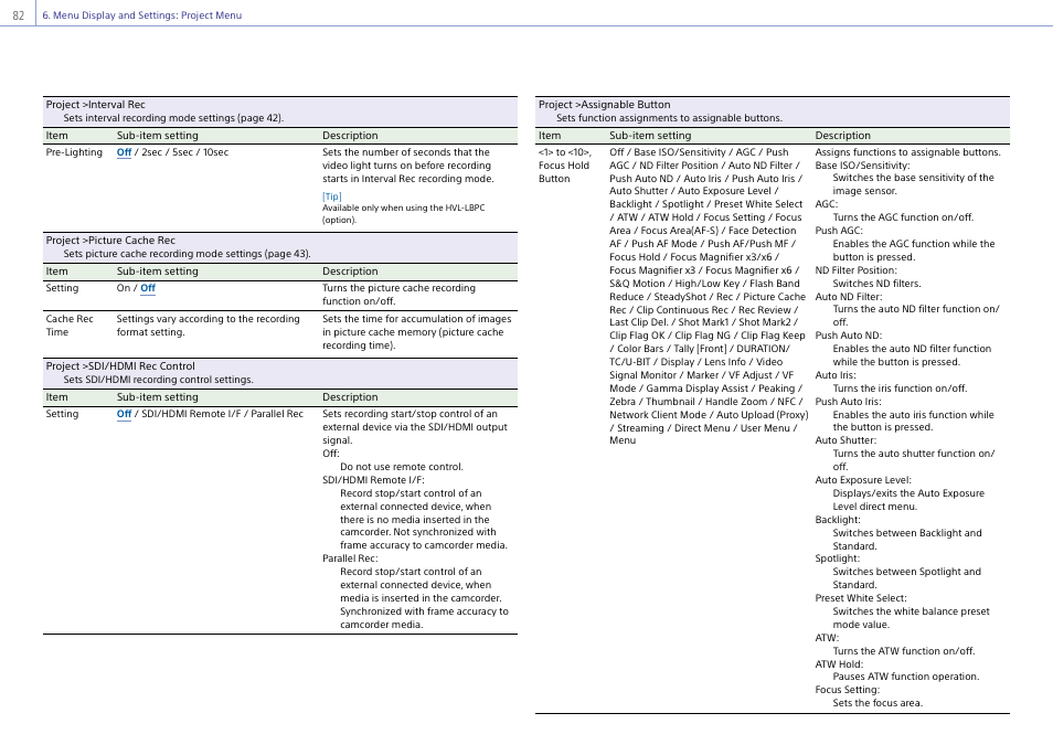 Sony Ultra Wide Converter For SEL16F28 and SEL20F28 User Manual | Page 82 / 140