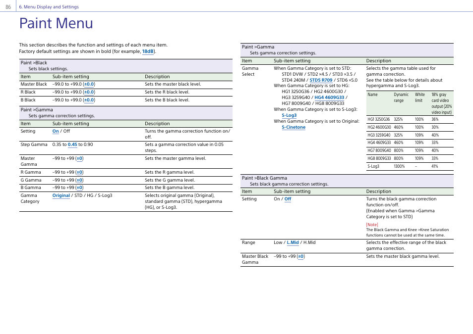 Paint menu | Sony Ultra Wide Converter For SEL16F28 and SEL20F28 User Manual | Page 86 / 140