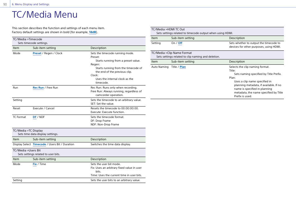 Tc/media menu | Sony Ultra Wide Converter For SEL16F28 and SEL20F28 User Manual | Page 90 / 140