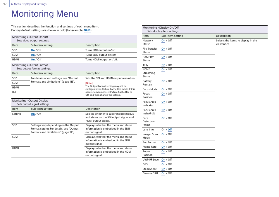 Monitoring menu | Sony Ultra Wide Converter For SEL16F28 and SEL20F28 User Manual | Page 92 / 140