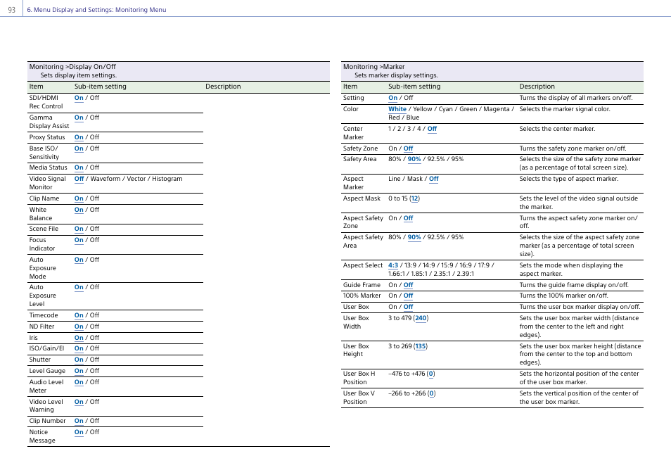 Sony Ultra Wide Converter For SEL16F28 and SEL20F28 User Manual | Page 93 / 140