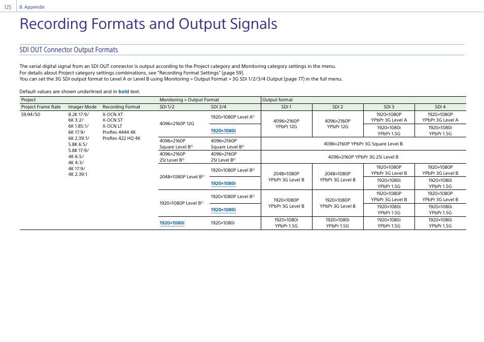 Recording formats and output signals, Sdi out connector output formats | Sony LHP-1 Lens Hood User Manual | Page 125 / 153