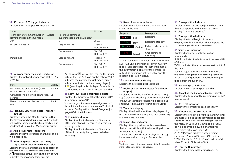 Sony LHP-1 Lens Hood User Manual | Page 15 / 153