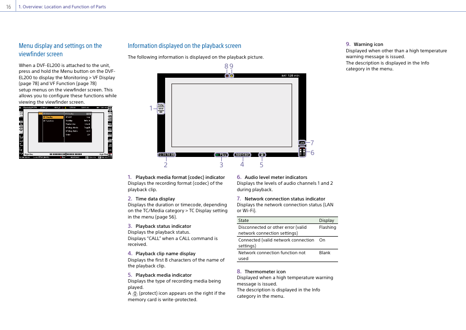 Menu display and settings on the viewfinder screen, Information displayed on the playback screen | Sony LHP-1 Lens Hood User Manual | Page 16 / 153