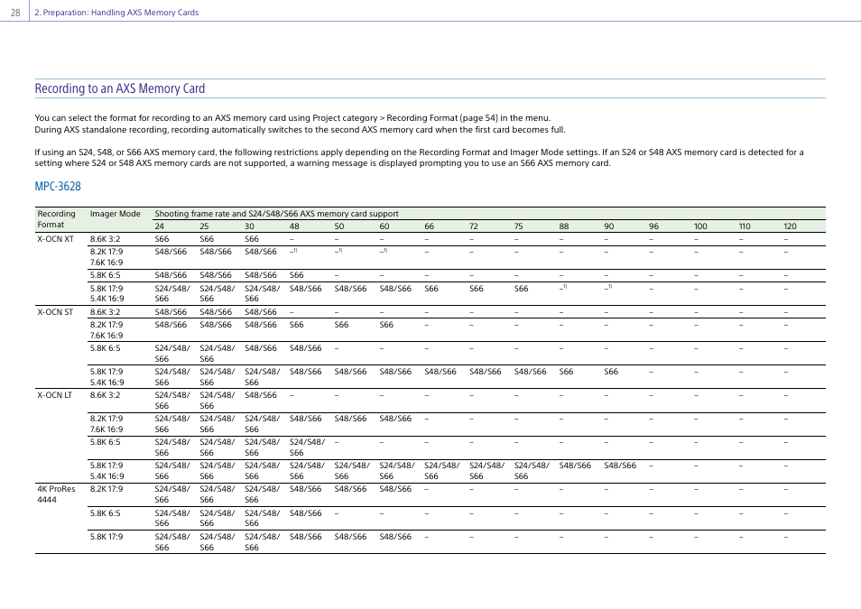 Mpc-3628 | Sony LHP-1 Lens Hood User Manual | Page 28 / 153