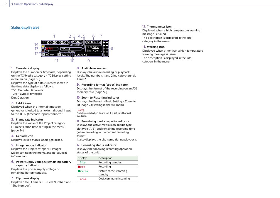 Sony LHP-1 Lens Hood User Manual | Page 37 / 153