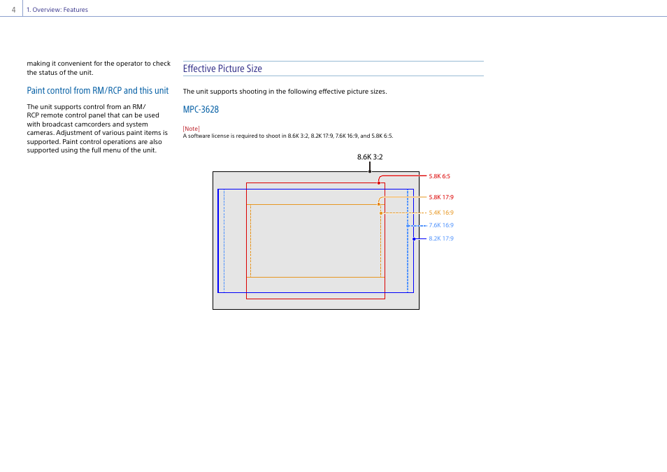 Effective picture size, Paint control from rm/rcp and this unit, Mpc-3628 | Sony LHP-1 Lens Hood User Manual | Page 4 / 153