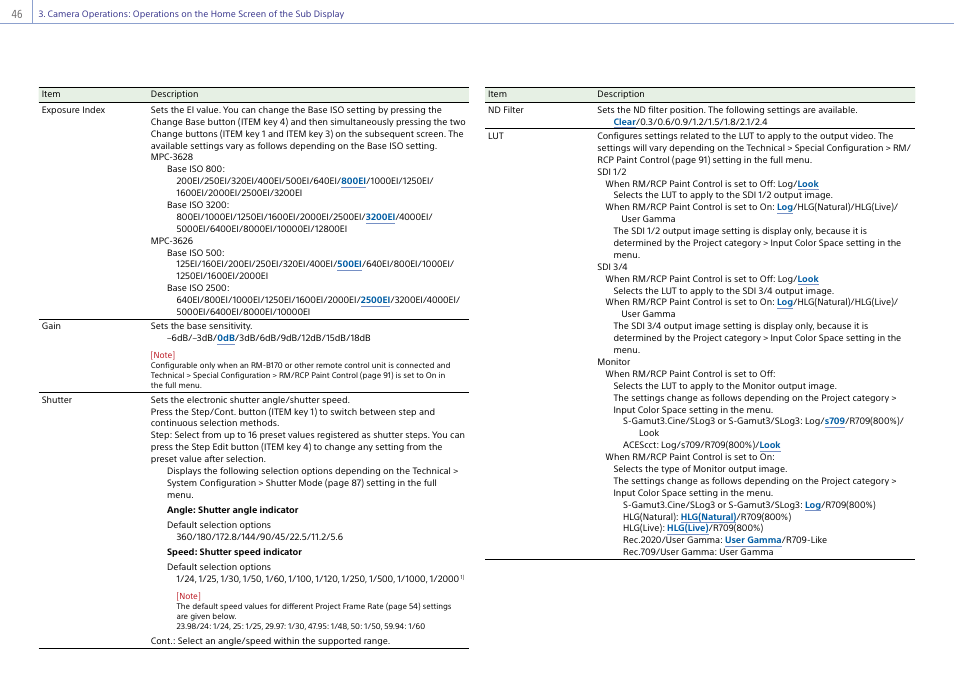 Sony LHP-1 Lens Hood User Manual | Page 46 / 153