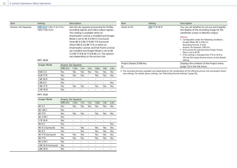 Sony LHP-1 Lens Hood User Manual | Page 55 / 153