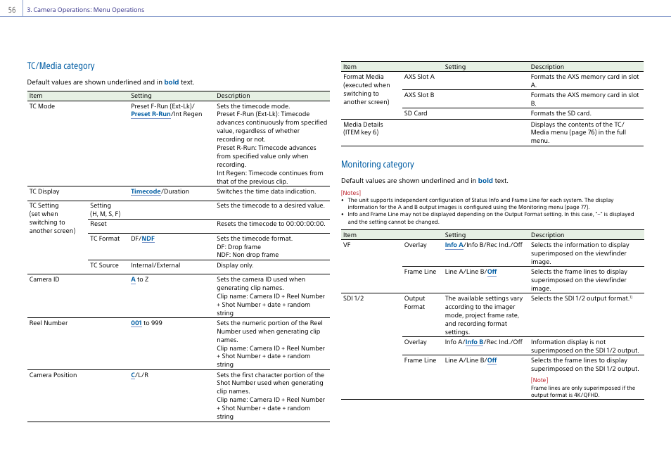 Tc/media category, Monitoring category | Sony LHP-1 Lens Hood User Manual | Page 56 / 153