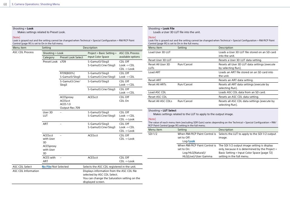 Sony LHP-1 Lens Hood User Manual | Page 68 / 153