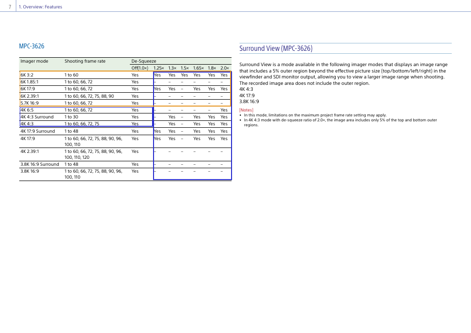 Surround view (mpc-3626), Mpc-3626 | Sony LHP-1 Lens Hood User Manual | Page 7 / 153