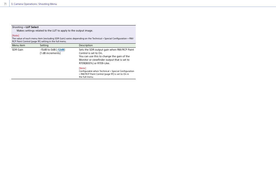 Sony LHP-1 Lens Hood User Manual | Page 71 / 153