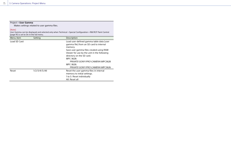 Sony LHP-1 Lens Hood User Manual | Page 75 / 153