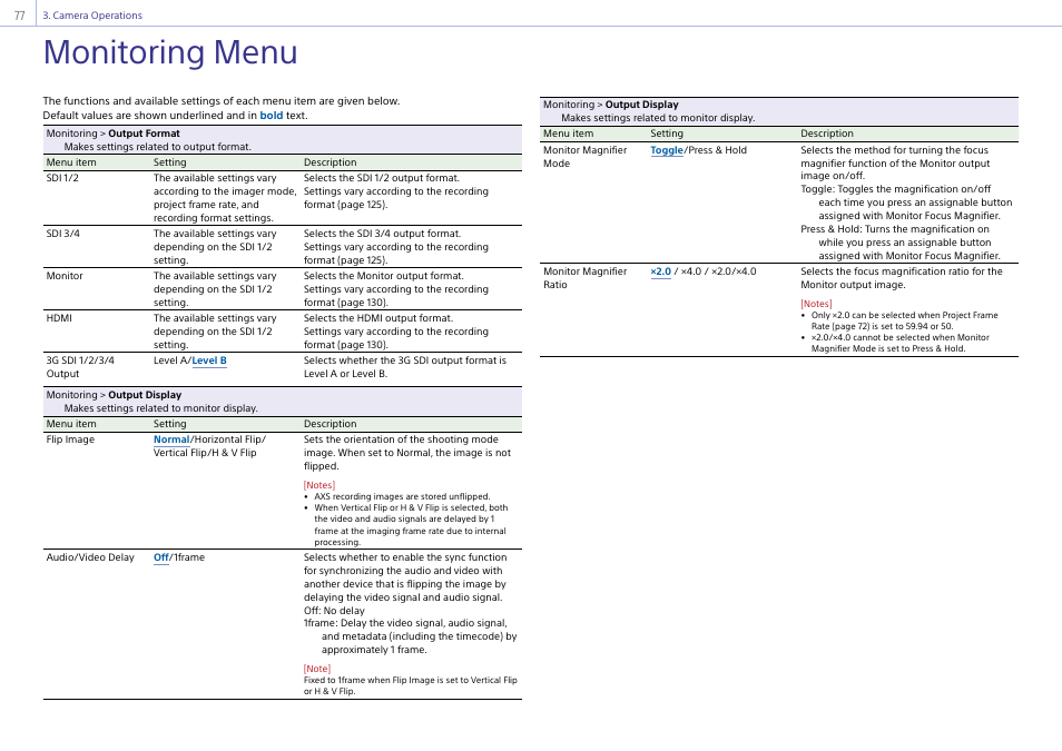 Monitoring menu | Sony LHP-1 Lens Hood User Manual | Page 77 / 153