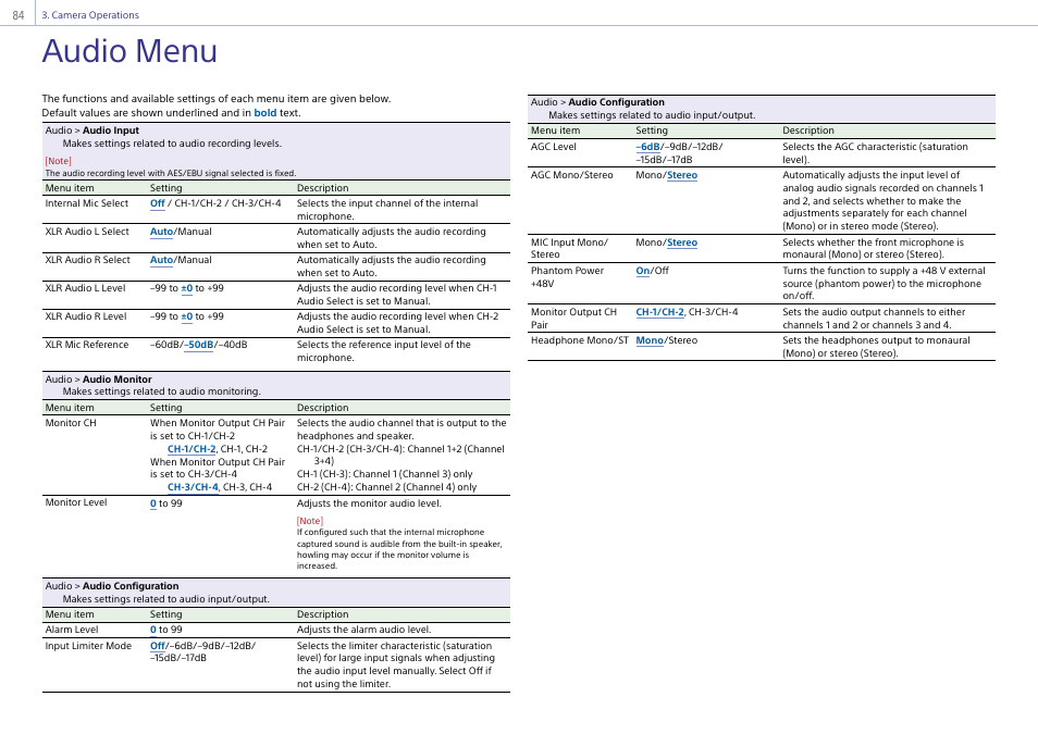 Audio menu | Sony LHP-1 Lens Hood User Manual | Page 84 / 153