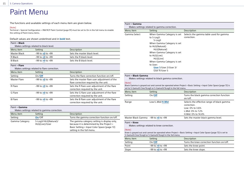 Paint menu | Sony LHP-1 Lens Hood User Manual | Page 85 / 153