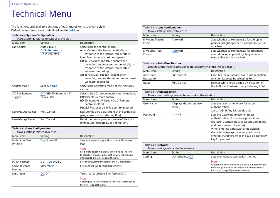 Technical menu | Sony LHP-1 Lens Hood User Manual | Page 87 / 153