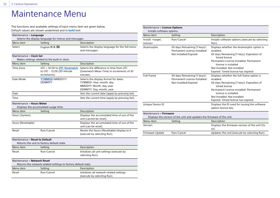 Maintenance menu | Sony LHP-1 Lens Hood User Manual | Page 92 / 153