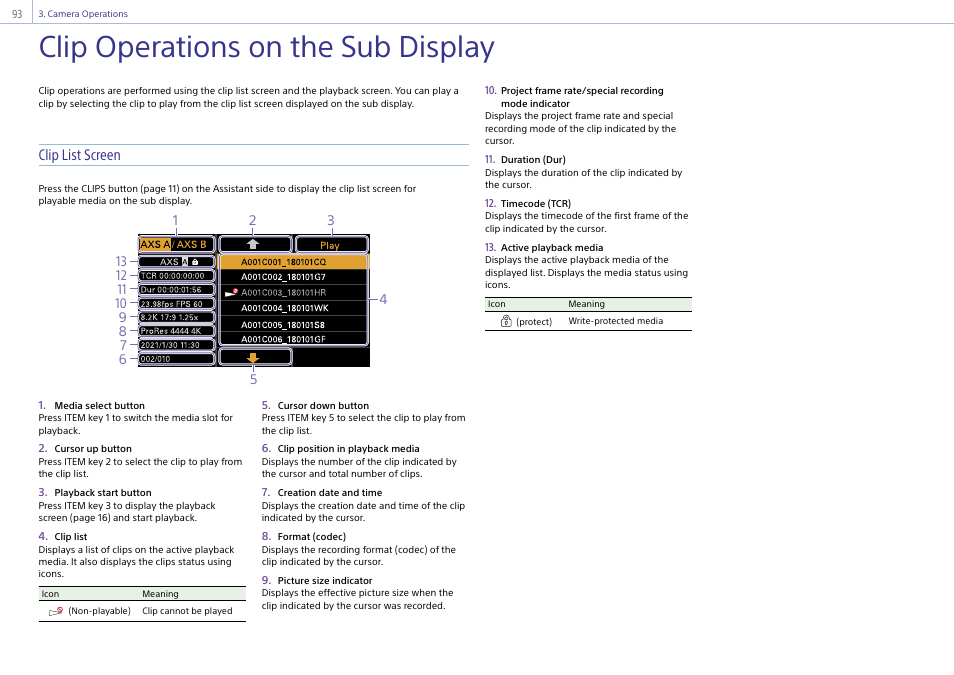 Clip operations on the sub display, Clip list screen | Sony LHP-1 Lens Hood User Manual | Page 93 / 153