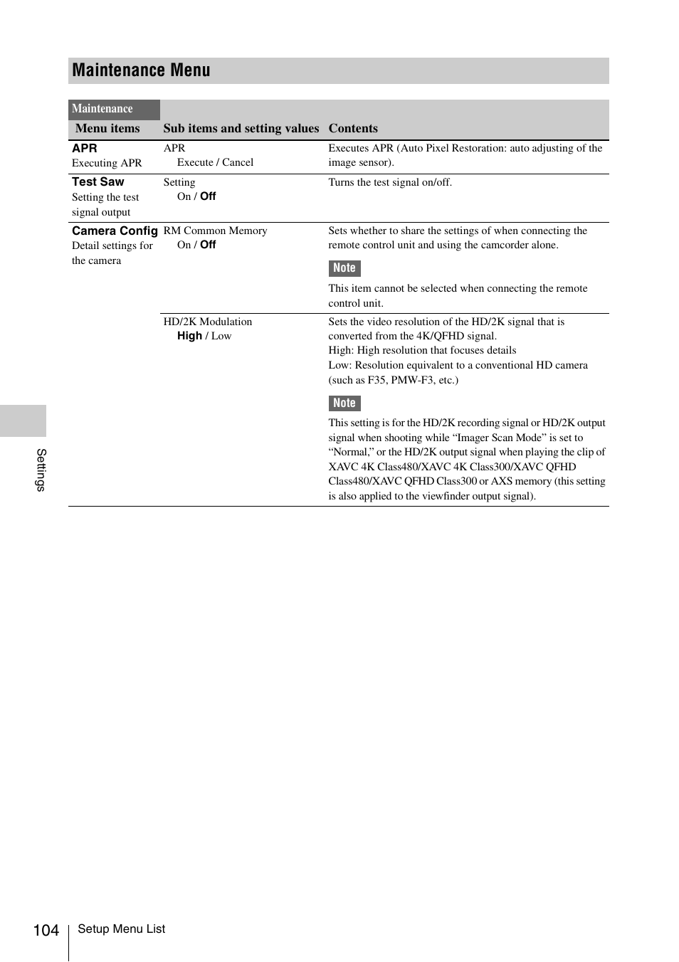 Maintenance menu | Sony LA-EA5 A-Mount to E-Mount Adapter User Manual | Page 104 / 150
