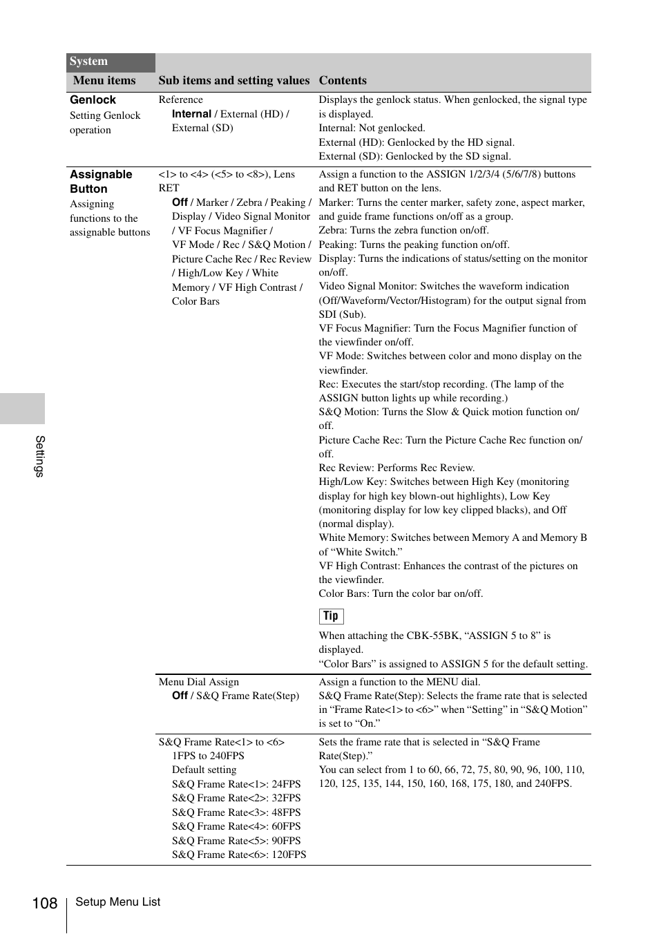 Sony LA-EA5 A-Mount to E-Mount Adapter User Manual | Page 108 / 150